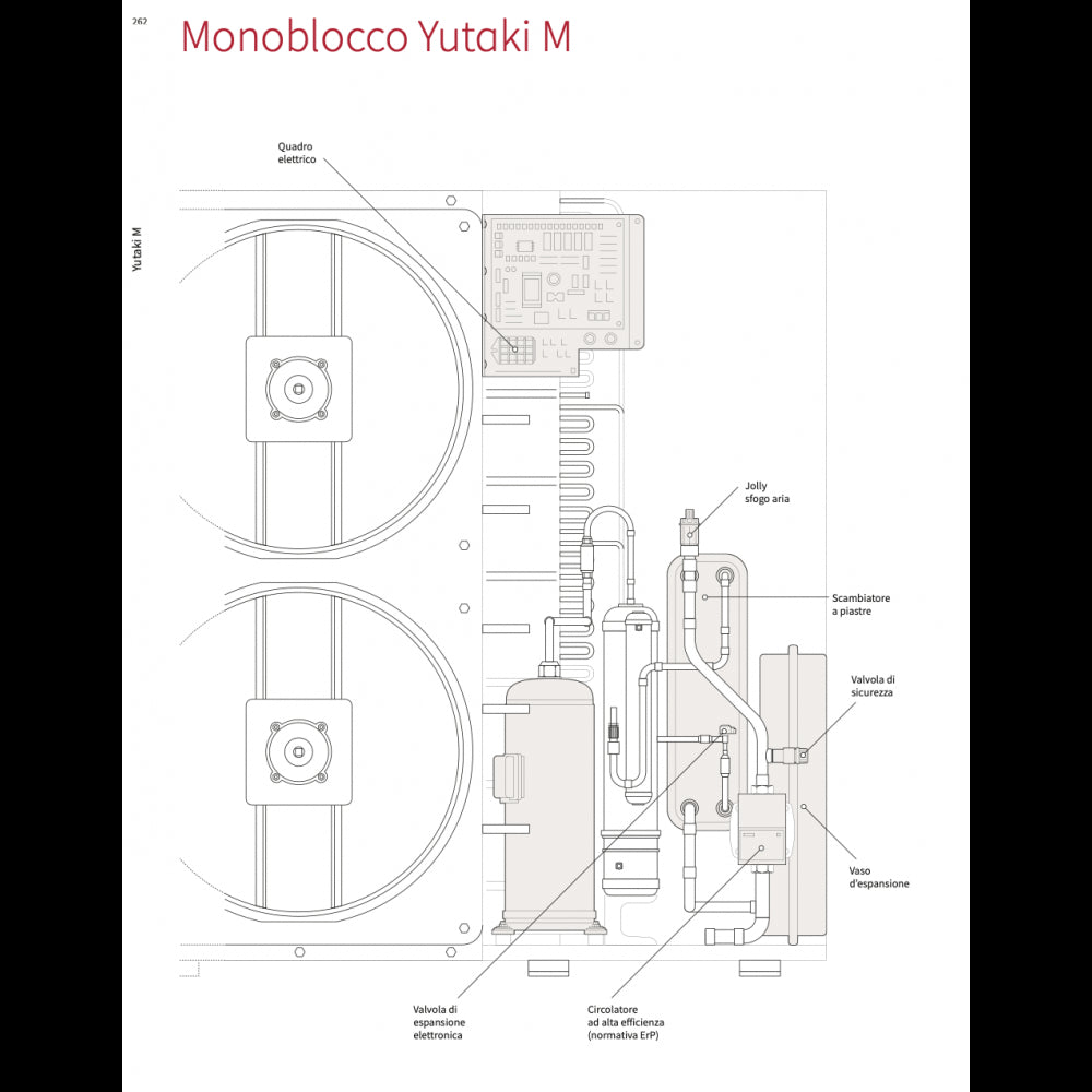 Pompa di Calore Hitachi Sistema Monoblocco Yutaki M RASM-6VNE R-410 da 16,0 kW Con Comando