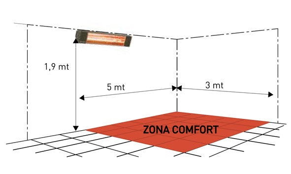 Riscaldatore Elettrico Fantini Cosmi a Raggi Infrarossi Modello KALORTOP Per Ambienti Interni ed Esterni
