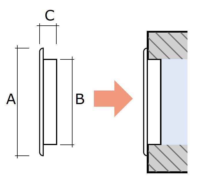 Griglie circolari da incasso in plastica ECOAIR - Vari diametri