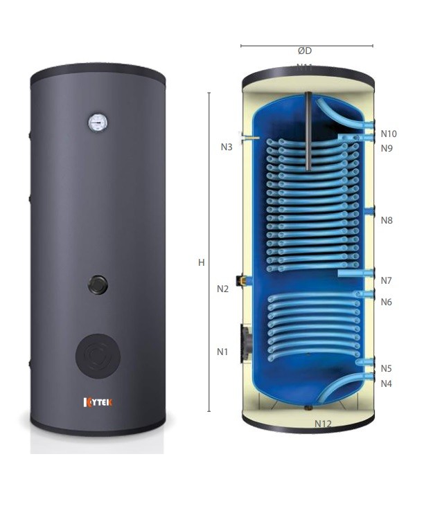 Bollitore Kytek Doppia Serpentina Modello KS 200 Ottimizzato per Pompe di Calore