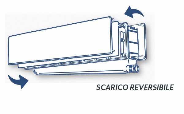 MODULO DI PREDISPOSIZIONE AD INCASSO COMBI PLUS