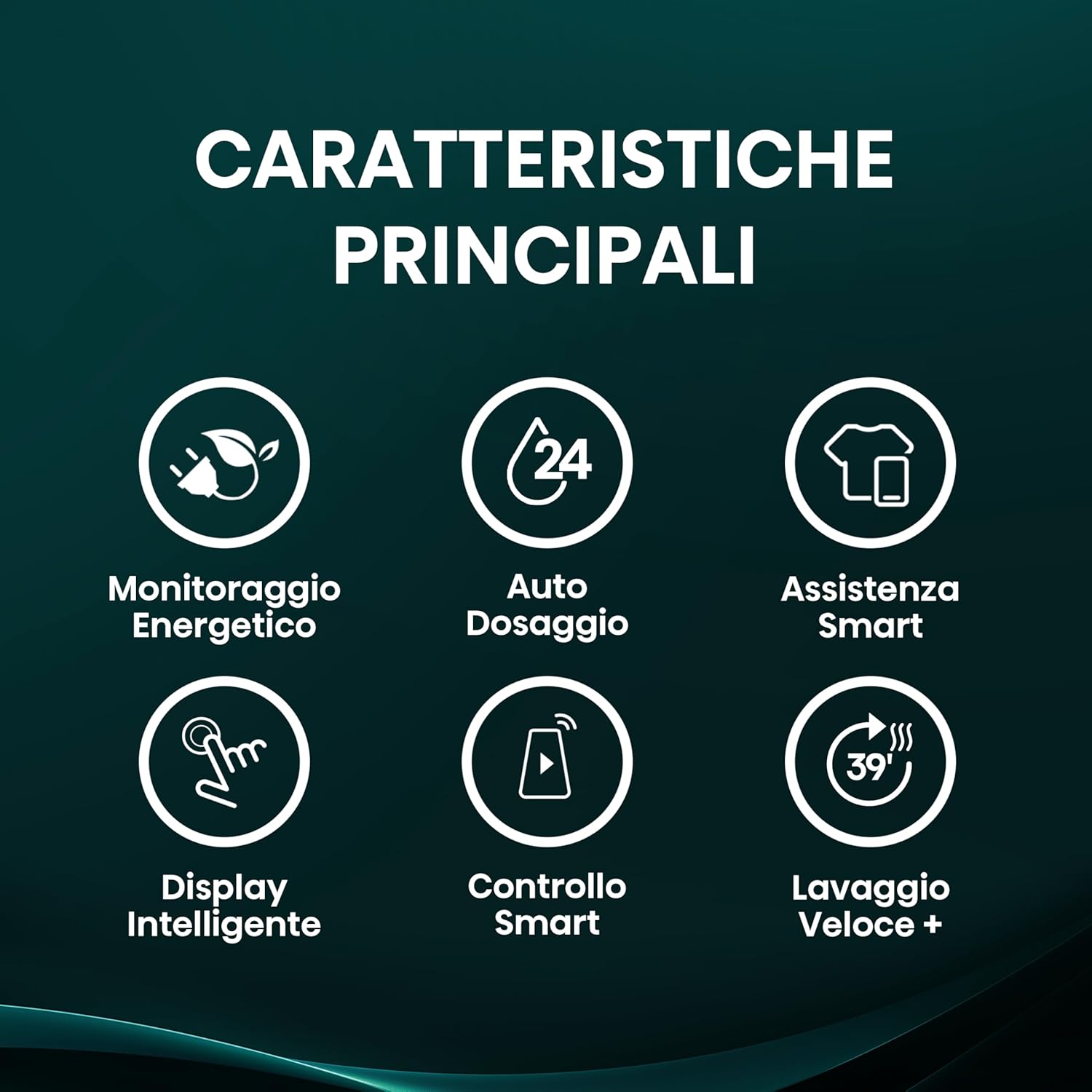 Lavatrice Libera Installazione Caricamento Frontale Hisense WF7S1247BW 12 kg 1400 Giri/min Bianco Classe A