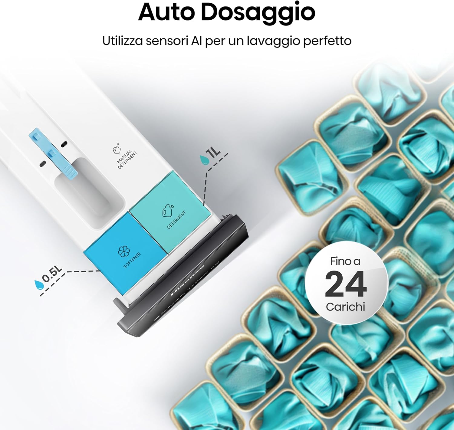 Lavatrice Libera Installazione Caricamento Frontale Hisense WF7S1247BW 12 kg 1400 Giri/min Bianco Classe A