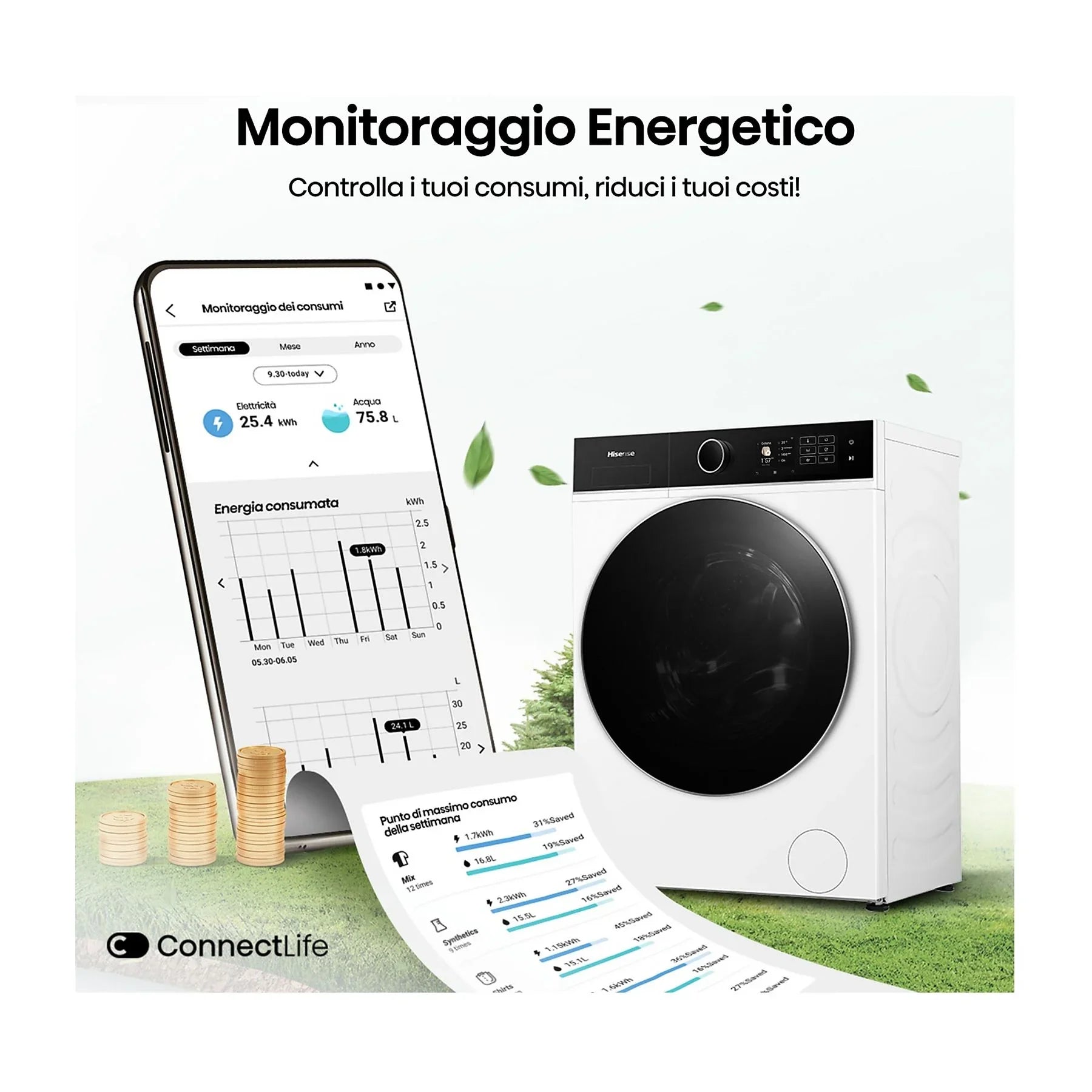 Lavatrice Libera Installazione Caricamento Frontale Hisense WF5I8043BWF 8 kg 1400 Giri/min Bianco Classe A