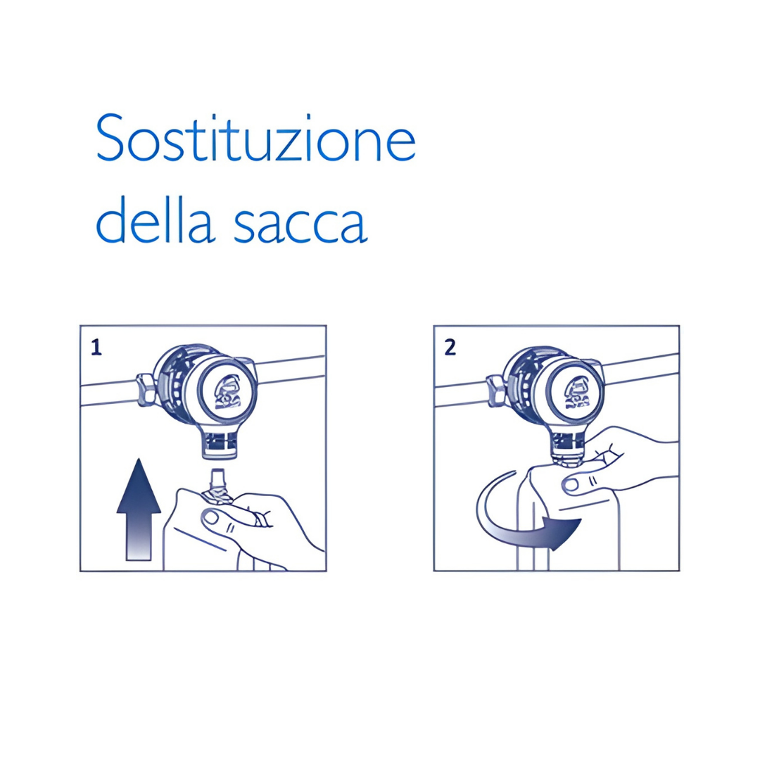 Acqua Brevetti Sacca Usa e Getta Ricarica Liquido Anticorrosivo e Antincrostante per Pompe Dosatrici MiniDue ACQUASIL 2/15 1 Kg - Cod. PC104