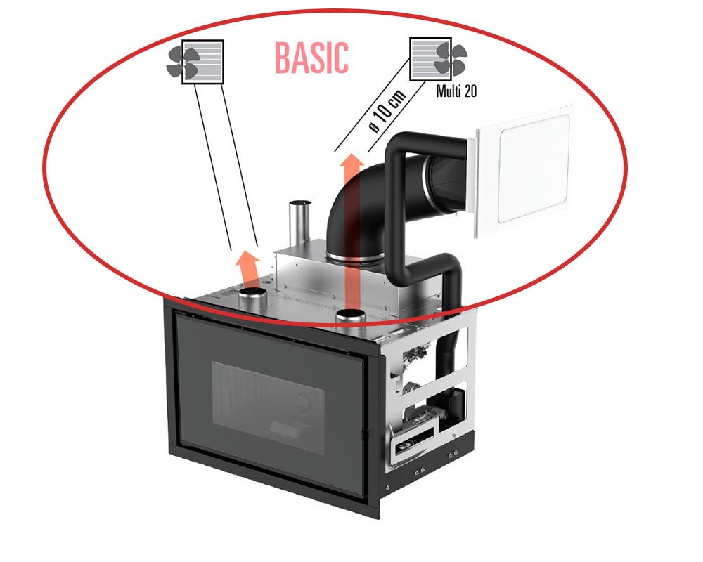 Inserto Camino a Pellet MCZ VIVO 90 PELLET Comfort Air 9 M1 Da 9 Kw