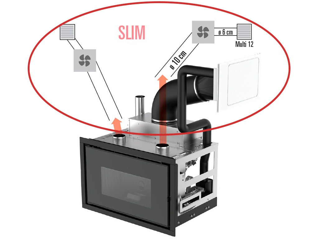Inserto Camino a Pellet MCZ VIVO 90 PELLET Comfort Air 9 M1 Da 9 Kw