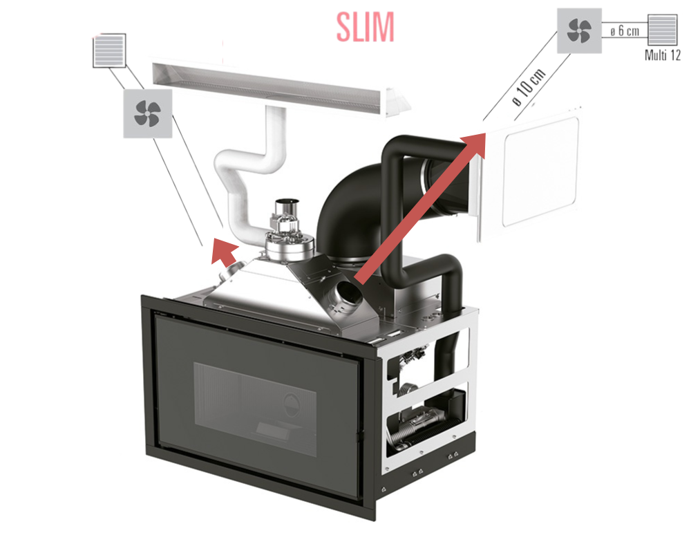 Inserto Camino a Pellet MCZ VIVO 90 PELLET Comfort Air 11 M1 Da 11 Kw