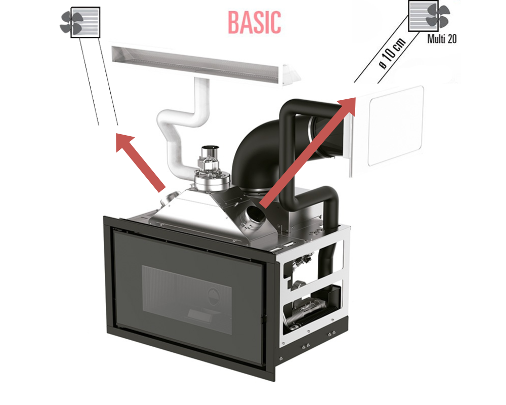 Inserto Camino a Pellet MCZ VIVO 90 PELLET Comfort Air 11 M1 Da 11 Kw
