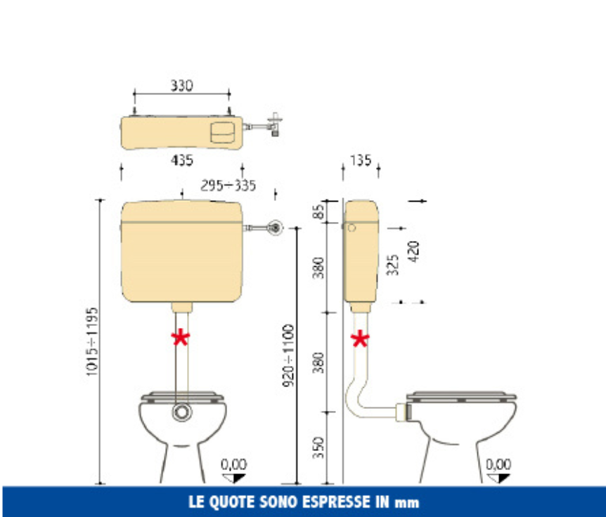 Cassetta Esterna Scarico Vaso Pucciplast Serie ECO 9 L - 4 L - Due Pulsanti Di Scarico Cod. 77000492