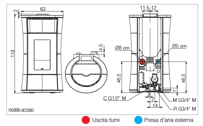 Termostufa a Pellet EdilKamin Modello Cherie H 14 Evo Da 14,2 Kw - Vari Colori