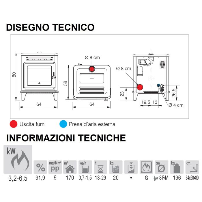 Stufa a Pellet EdilKamin Modello Lille 7 Evo Da 6,5 Kw in Ghisa Nera Bocciardata