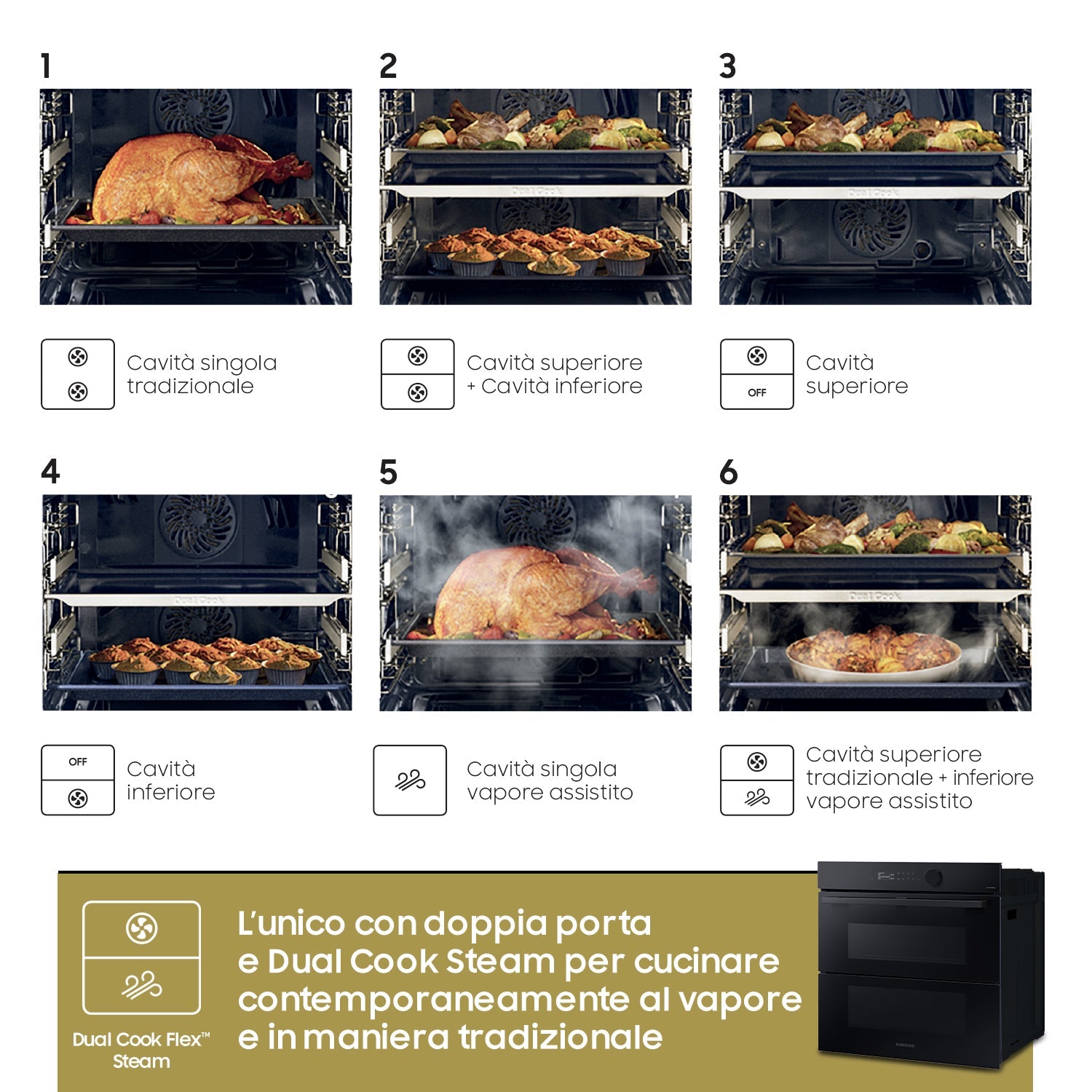 Forno a Vapore Da Incasso Samsung Dual Cook Flex™ Serie 5 NV7B5760WBK 76L Classe A+ Vetro Nero