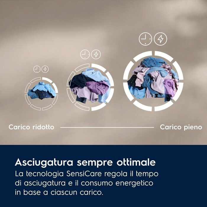 Asciugatrice Libera Installazione Caricamento Frontale Electrolux GentleCare 600 EW6HA19G 9 Kg Bianco Classe C