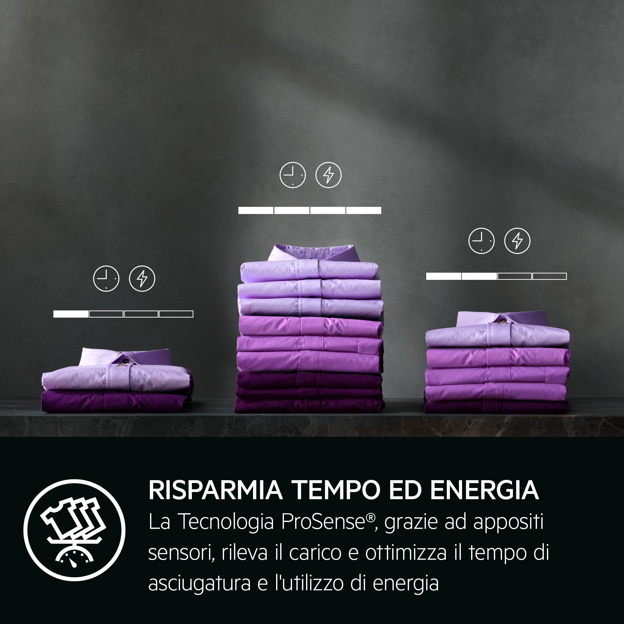 Asciugatrice Libera Installazione Caricamento Frontale AEG Series 7000 SensiDry TR7HG9C 9 Kg Bianco Classe C