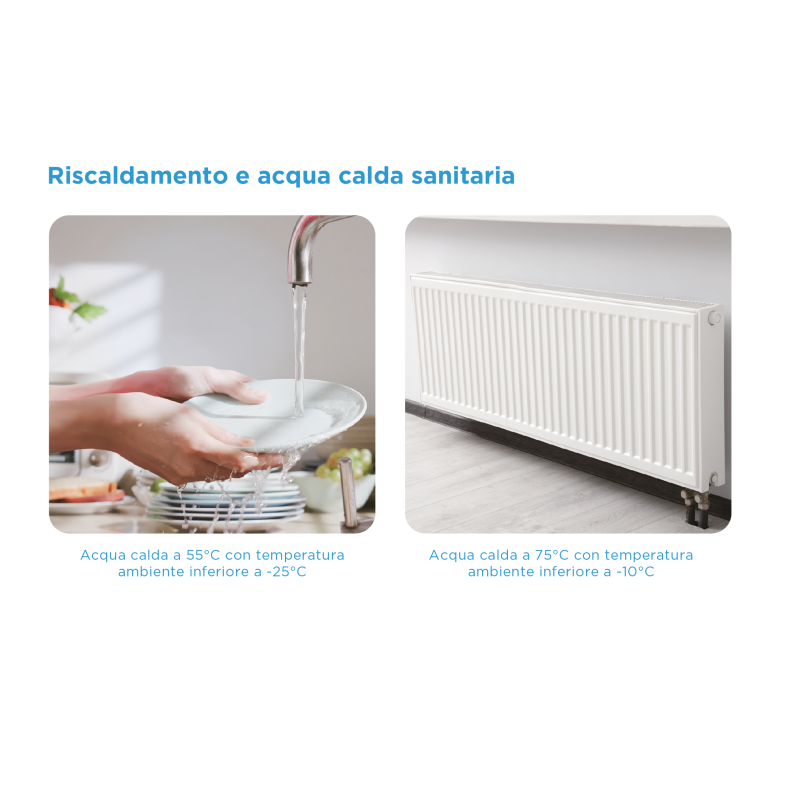 Pompa di Calore Mini Chiller Midea Inverter Monoblocco R290 M Thermal Arctic Da 8 Kw MHC-V8WD2N7 Wi-Fi Incluso