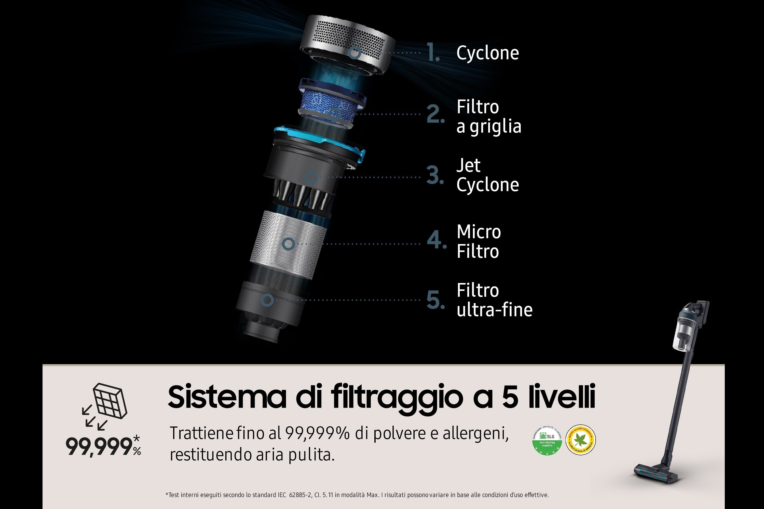 Aspirapolvere Senza Filo Samsung Jet™ 85 Complete 210W VS20C8524TB Nero, Blu